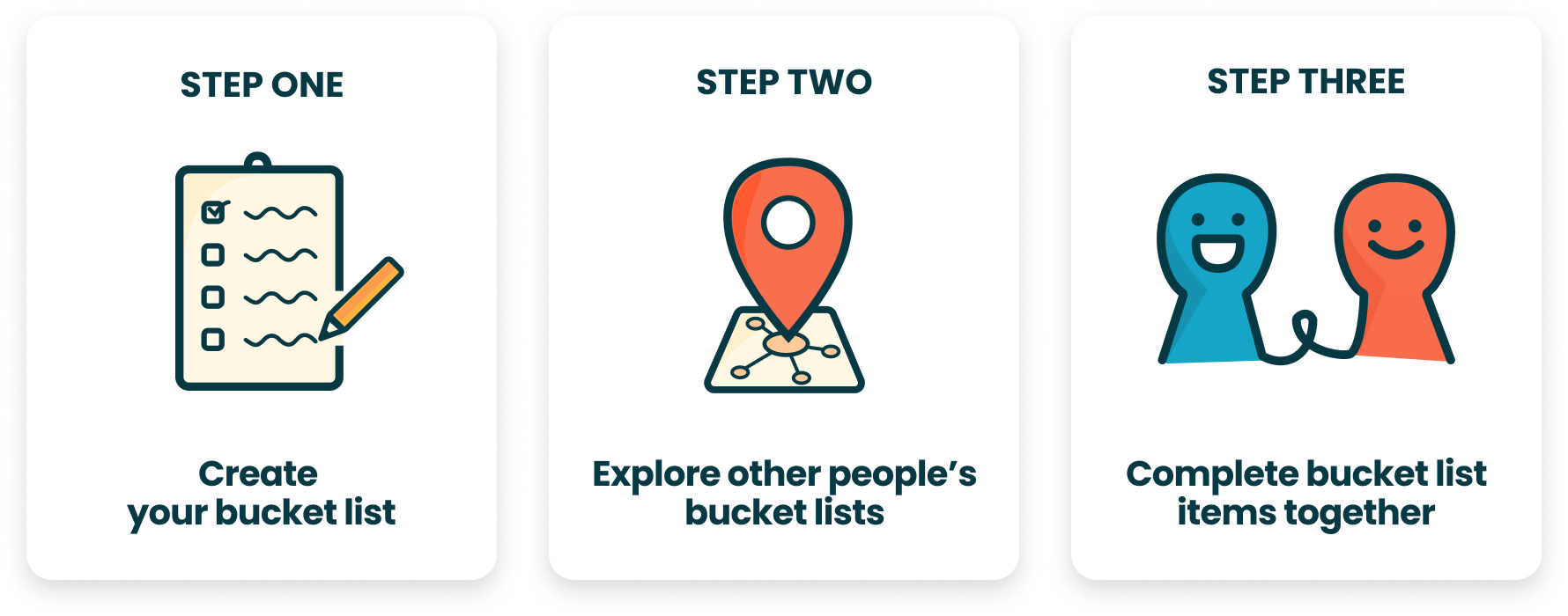 App steps illustration