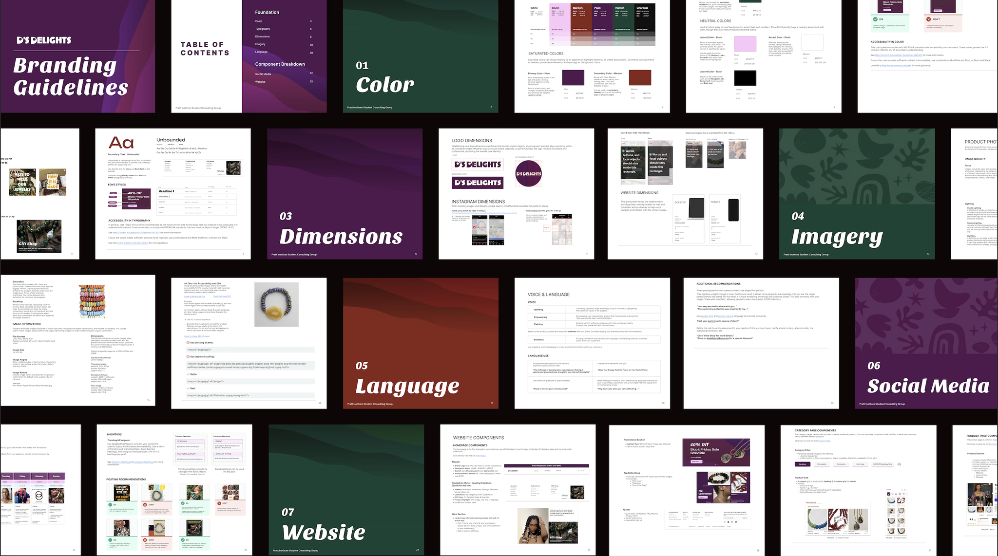 Brand Guidelines Excerpt