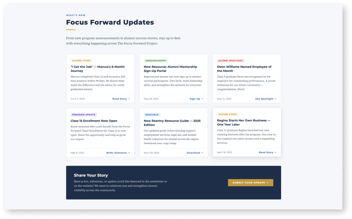 Alumni Visibility page