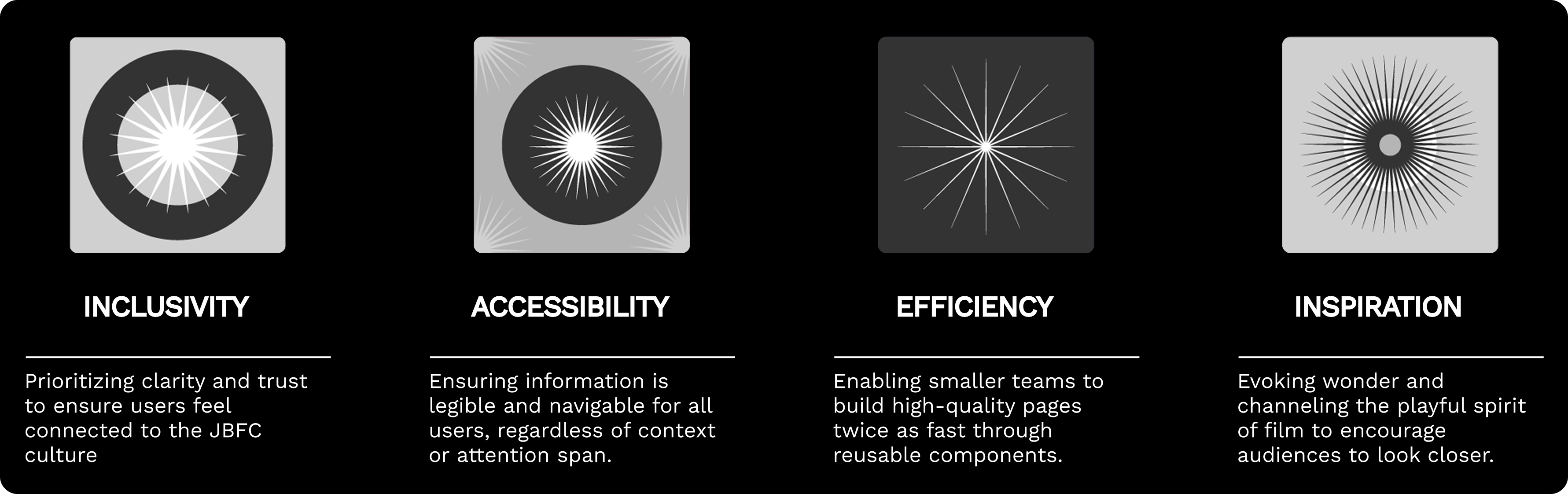 Design principles visual overview