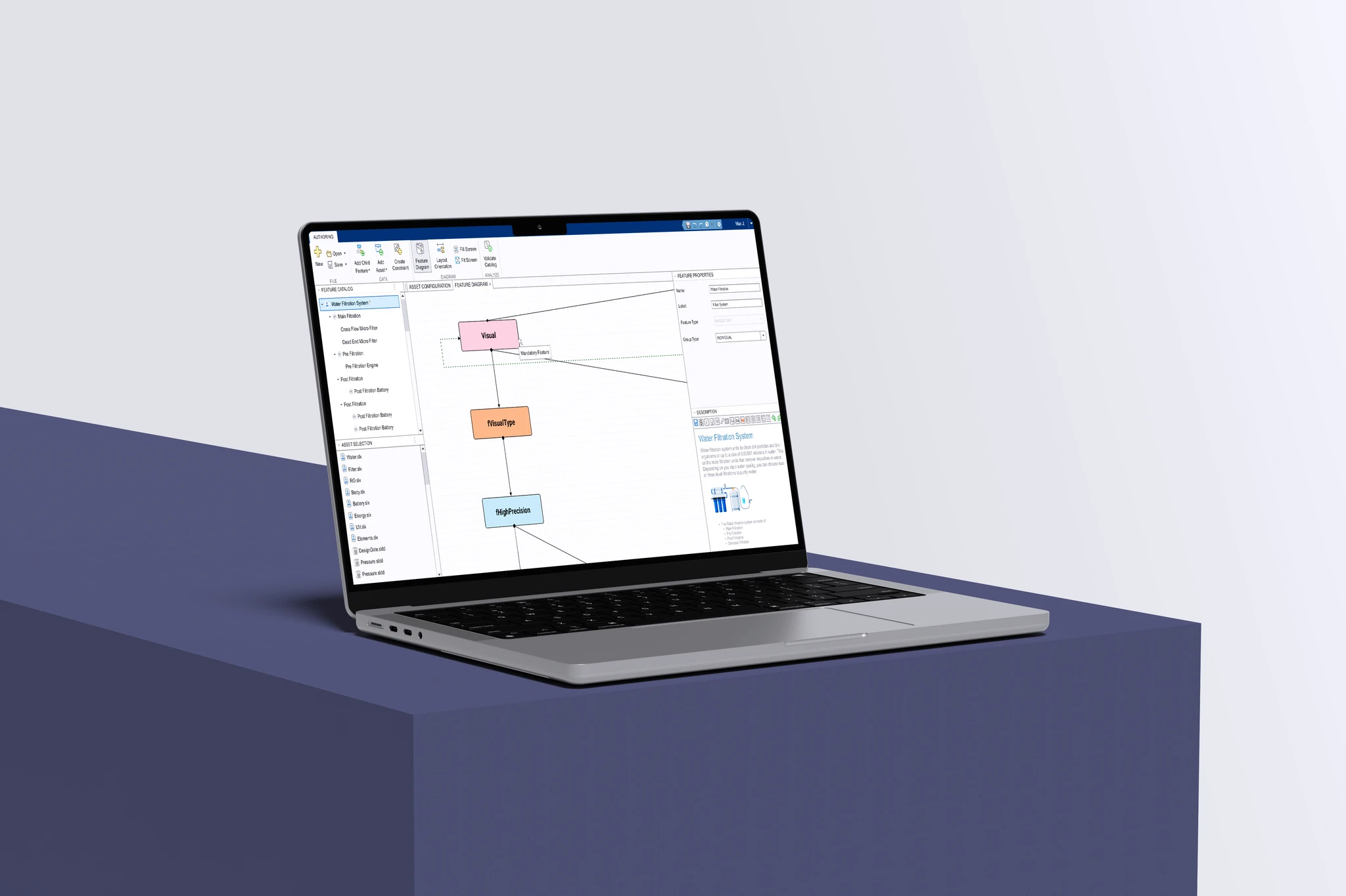 Feature Modeling Dashboard