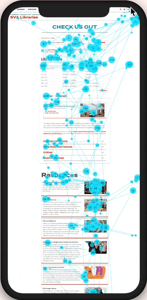 eye tracking showing information skipping
