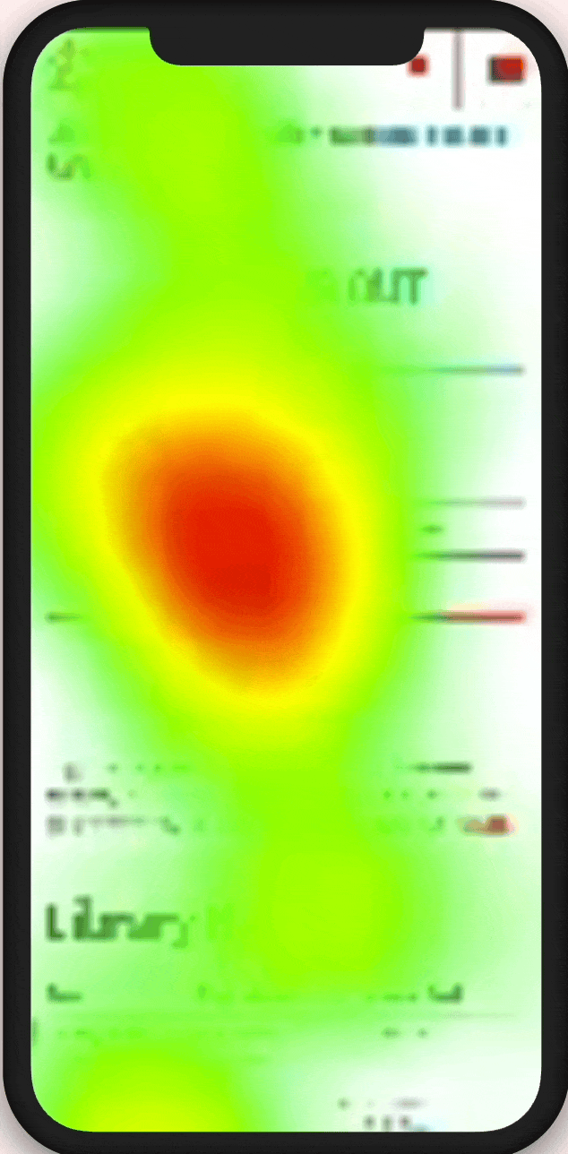 eye tracking showing information skipping