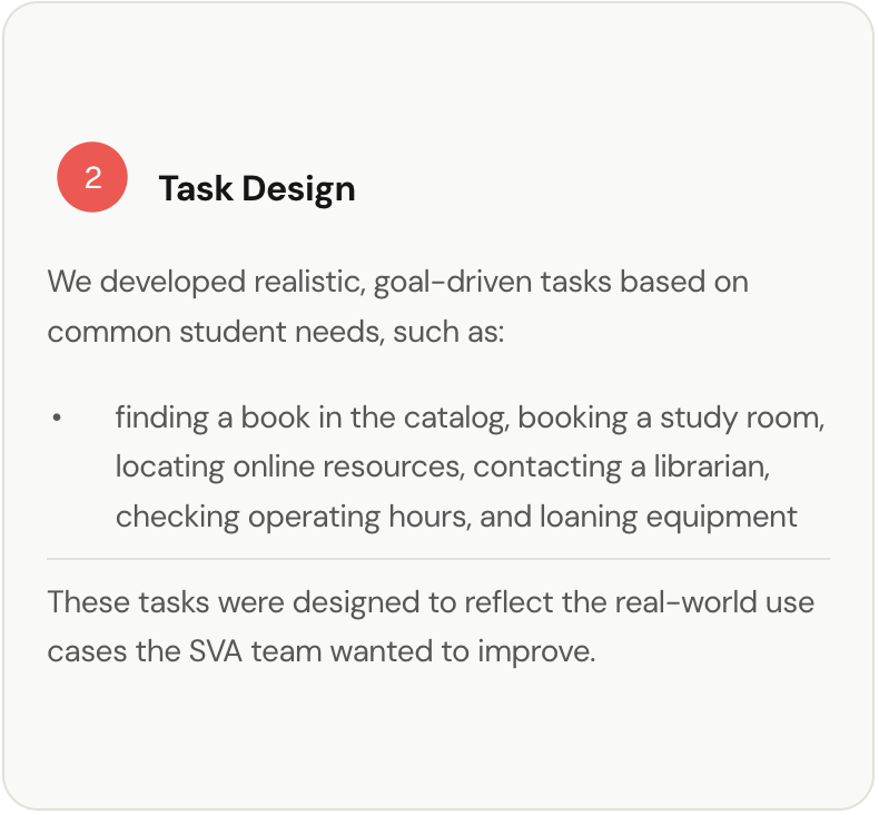 task creations