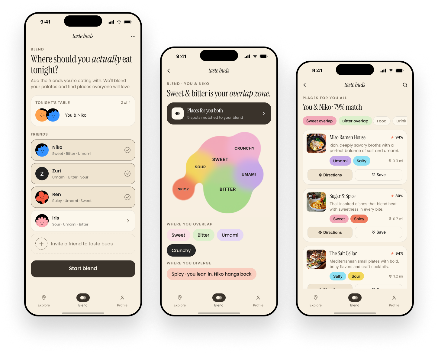 Blend flow: adding friends and seeing where your tastes overlap