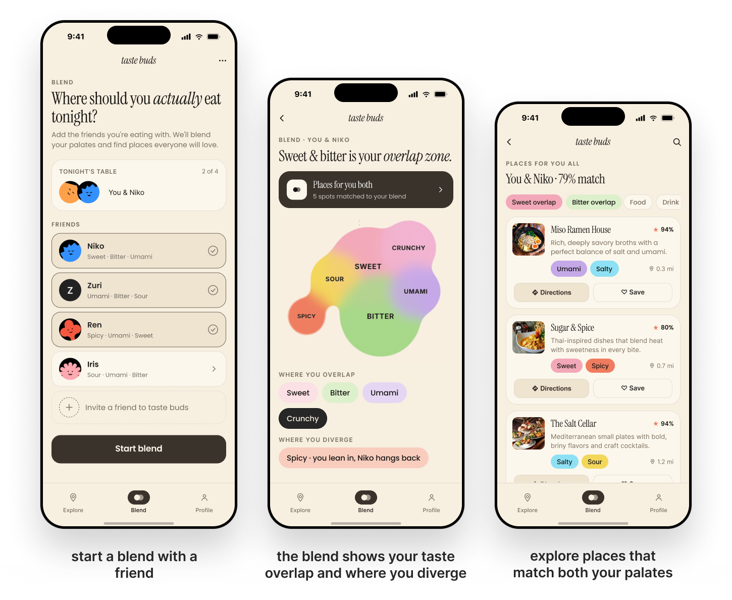 Blend flow: adding friends and seeing where your tastes overlap