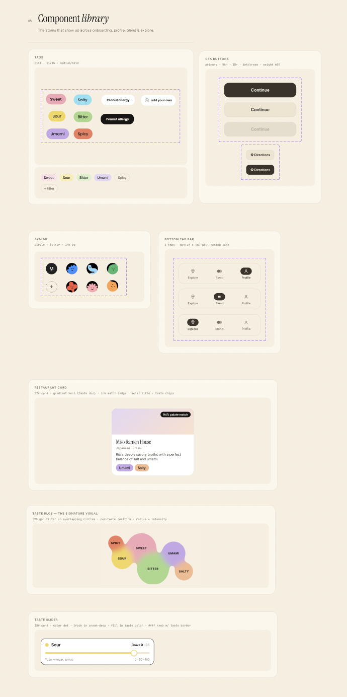 Taste Buds component library: tags, CTA buttons, avatars, tab bar, restaurant cards, taste blob, and taste slider