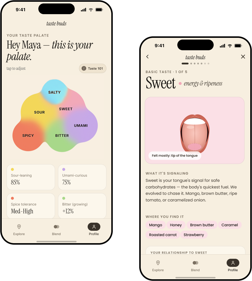 Taste Buds taste palate visualization